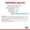 ROYAL CANIN SENSORY FEEL BOC.IN SALSA 85 GR.