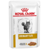 ROYAL CAT URINARY UMIDO 85 GR.