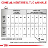 ROYAL CANIN DOG RECOVERY 195GR.